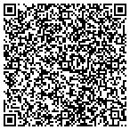 QR code with T.H.E. Construction contacts