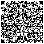 QR code with S L I Software Development Alternatives Corp contacts