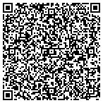 QR code with Kissed By The Sun contacts