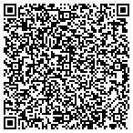 QR code with Anadine Management & Development Corp contacts