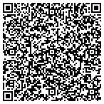 QR code with Troy Acoustics Corp contacts