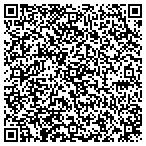 QR code with Allen Rustic Wood Designs contacts