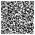 QR code with Desktop Concepts contacts