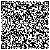 QR code with Alltech Unlimited, Handyman & Contractor services contacts