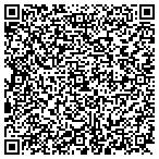 QR code with Simply Clean Housekeeping contacts