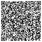 QR code with Two Girls And A Bucket contacts