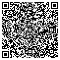 QR code with Resort To Massage contacts