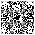 QR code with All Property Solutions contacts