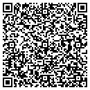 QR code with Allred Group contacts