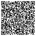 QR code with Intra Lenium contacts