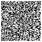 QR code with Creative Southeastern Land & Lawn Svcs contacts