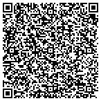 QR code with Services by: Tara Knight contacts