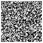 QR code with Broken Tree Home Conzept contacts