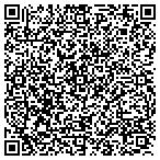 QR code with Rockwood Holdings Corporation contacts