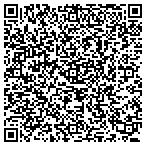 QR code with Fence It Landscaping contacts
