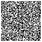 QR code with Sofra Software Solutions Pvt Ltd contacts