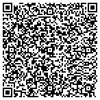 QR code with Futrell Lawn and Landscaping contacts
