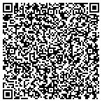 QR code with Mulebarn Express Internet Services contacts