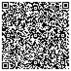 QR code with Southwest Computer Upgrades Inc contacts