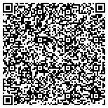 QR code with Lua's Ceiling Installation & Painting contacts