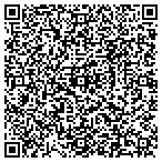 QR code with Mountain Home A F B Base Exchange Inc contacts