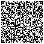 QR code with Jones Towing & Recovery Service contacts