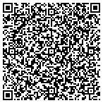 QR code with Janitors N Maids LLC contacts