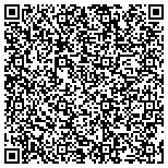 QR code with Beth Dittmar- RE/MAX Affiliates contacts