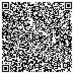 QR code with Maid Brigade of Greater Fort Worth contacts