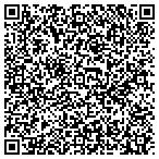 QR code with Maid Pro of Grapevine contacts