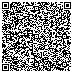 QR code with Addessi, Michael, RE/MAX Crossroads contacts