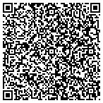 QR code with Custom Computer Design contacts