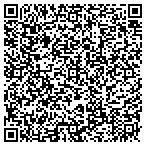 QR code with Merry Maid Of Wichita Falls contacts