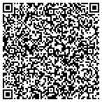 QR code with Masters Auto Sales contacts