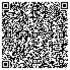 QR code with Molly Maid of Greater Fort Worth contacts