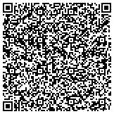 QR code with Molly Maid of Plano, Rockwall and Rowlett contacts