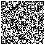 QR code with Homerun Improvement contacts