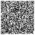QR code with Howard Painting Company contacts