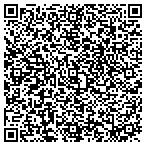 QR code with Sharbur's Cleaning Services contacts