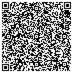 QR code with Standard Dryer Vent Experts.Com contacts