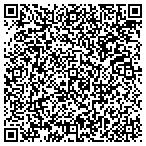 QR code with Joe's Home Improvements contacts