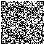 QR code with John Sandstedt Home Improvements contacts