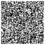 QR code with Justin Martin Custom Homes contacts