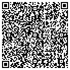 QR code with Sabetha Municipal Airport-K83 contacts