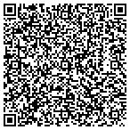 QR code with Magic Glass of Houston contacts