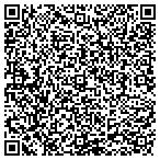 QR code with Inherited Habit Cleaning contacts