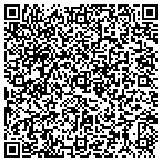 QR code with Marc Made Door Service contacts