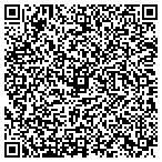 QR code with Martin's Fence & Tree Service contacts