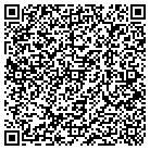 QR code with Dale Hollow Rgnl Airport-5Ky7 contacts