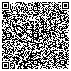 QR code with Sentinel Technology Devmnt CO contacts